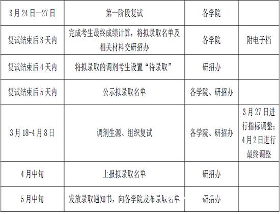 下注足球