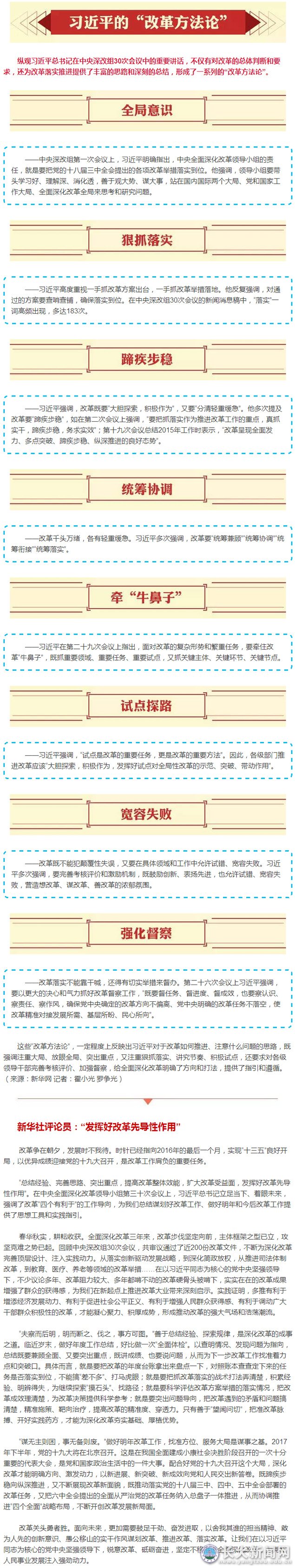 下注足球